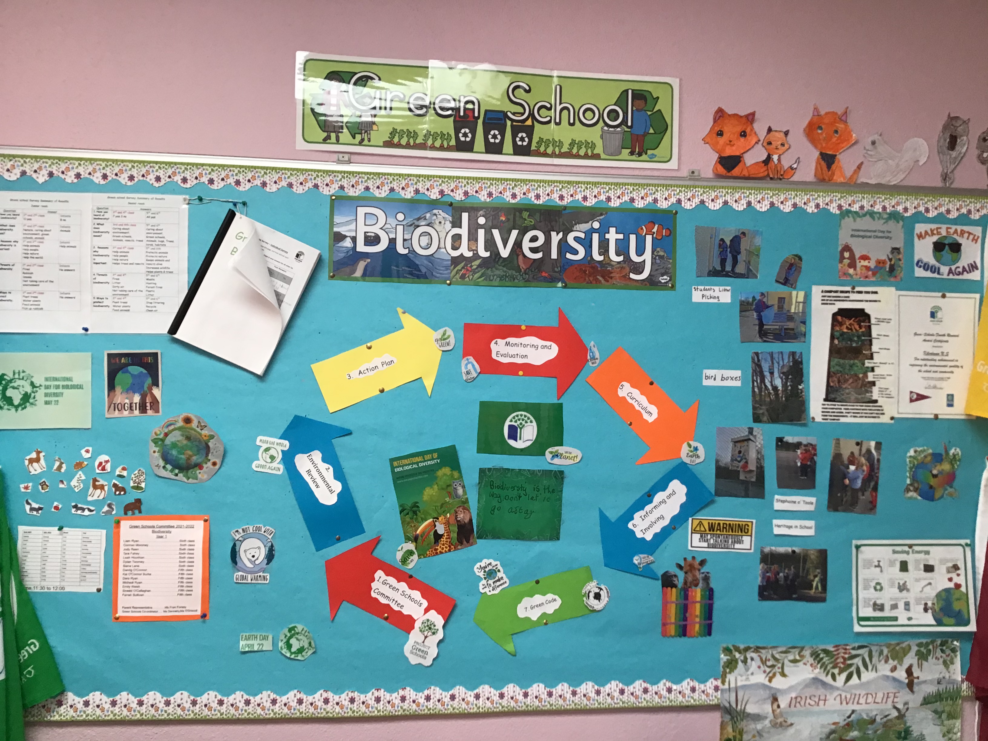 Green Schools